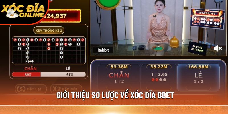 Xóc Đĩa Bbet – Thiên Đường Giải Trí, Săn Thưởng Trong 1s