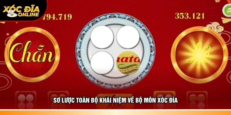 Xóc Đĩa Tiền Ảo – Luật Chơi Và Kinh Nghiệm Hiệu Quả